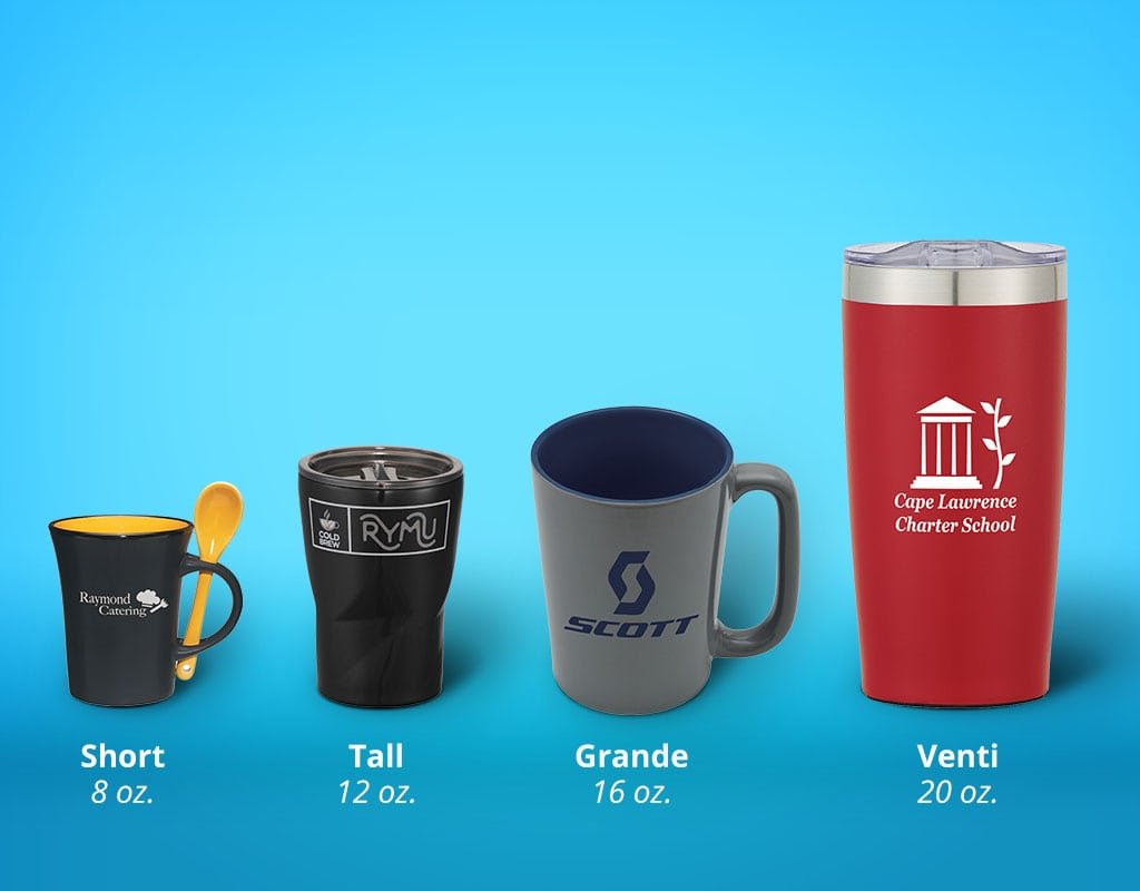 Exploring The Size: How Big Is 20Oz?