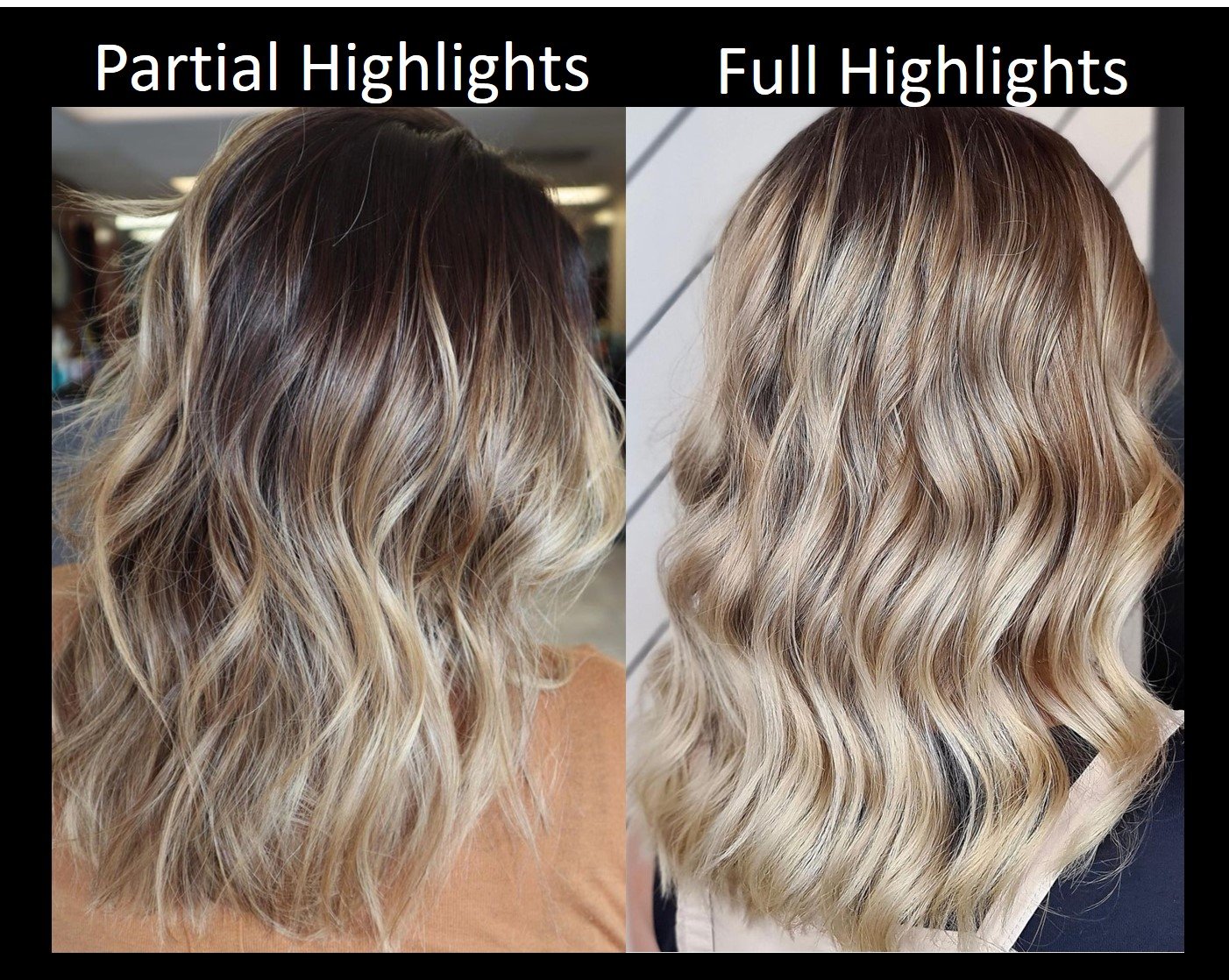 Discover: How Long Does A Partial Highlight Take – All You Need To Know