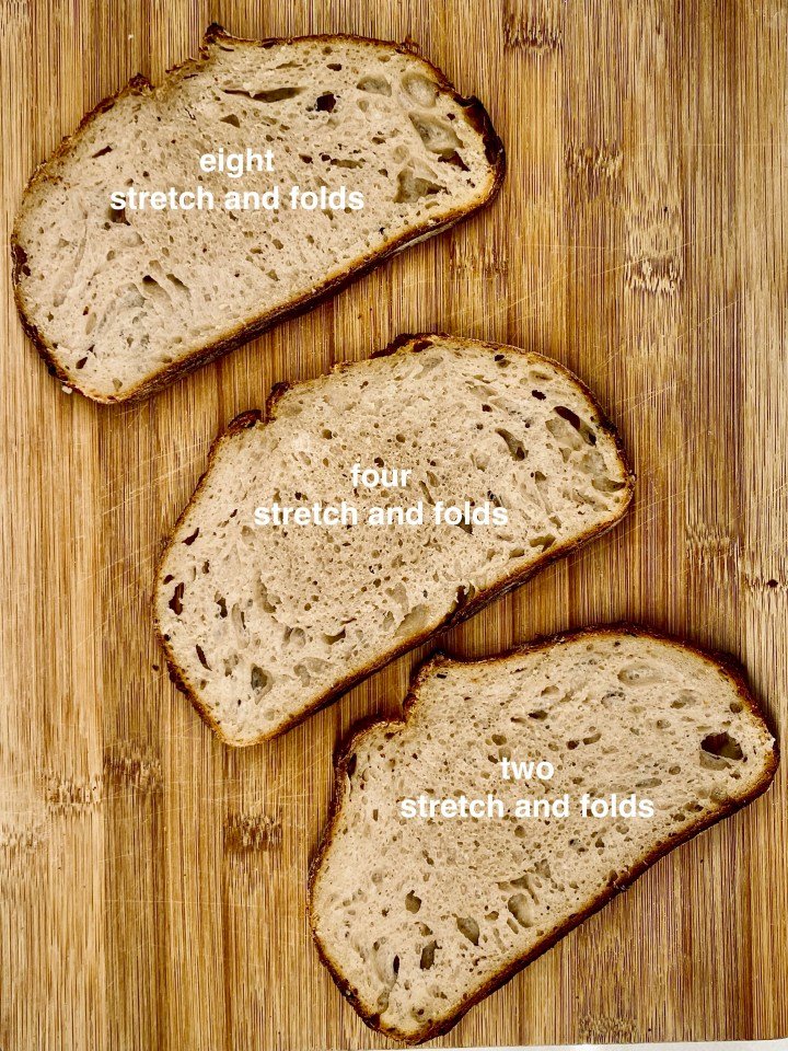 Optimize Dough Strength: How Many Stretch And Folds