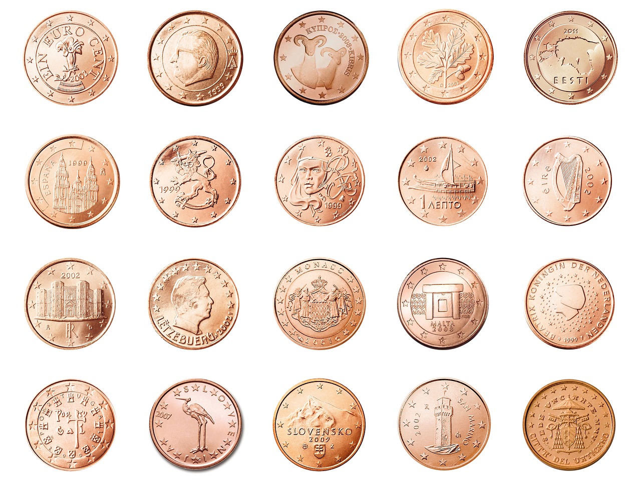 CFD Trading: Trade global markets without owning the underlying assets.
